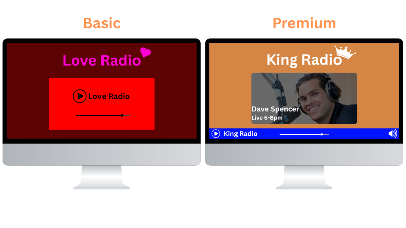WEBSITES(2)